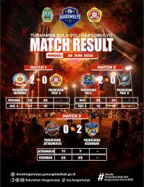 MATCH RESULT DAY 3 TURNAMEN VOLI HARGOMULYO TAHUN 2026